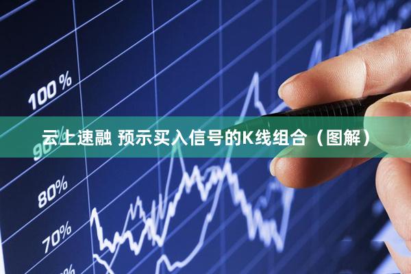 云上速融 预示买入信号的K线组合（图解）